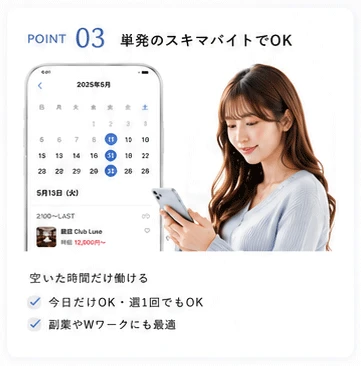 当日現金受け取り