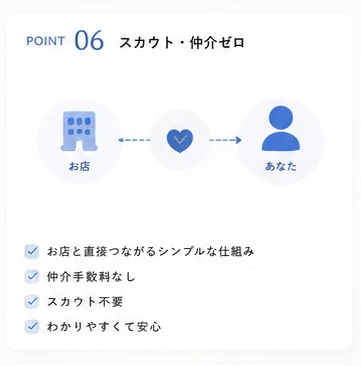 Wワーク・副業OK